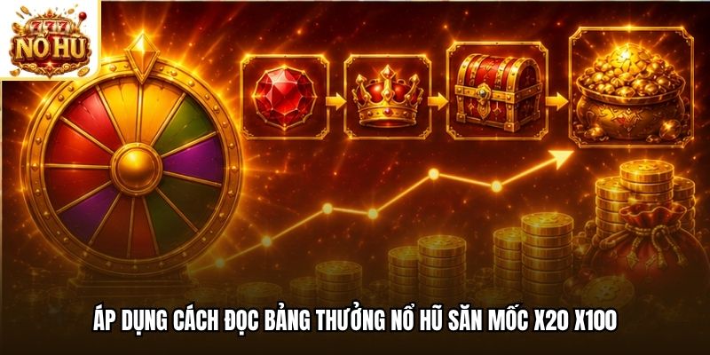 Áp dụng cách đọc bảng thưởng nổ hũ săn mốc X20 X100