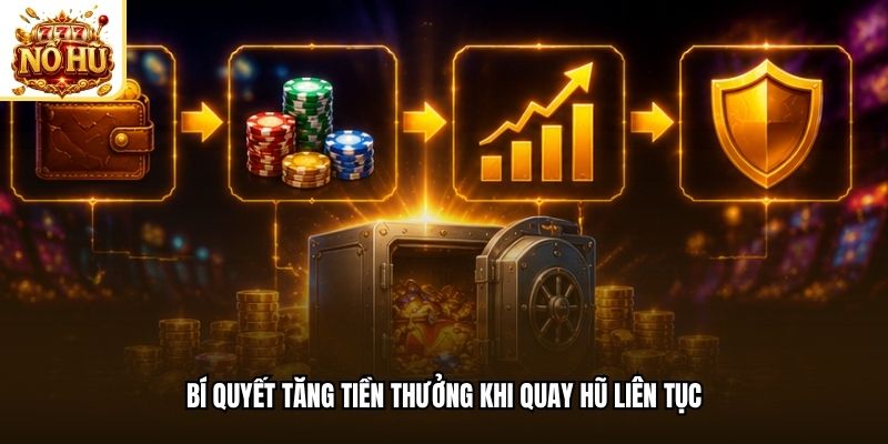 Bí quyết tăng tiền thưởng khi quay hũ liên tục