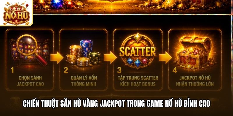 Chiến thuật săn hũ vàng jackpot trong game nổ hũ đỉnh cao