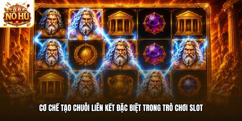Cơ chế tạo chuỗi liên kết đặc biệt trong trò chơi slot