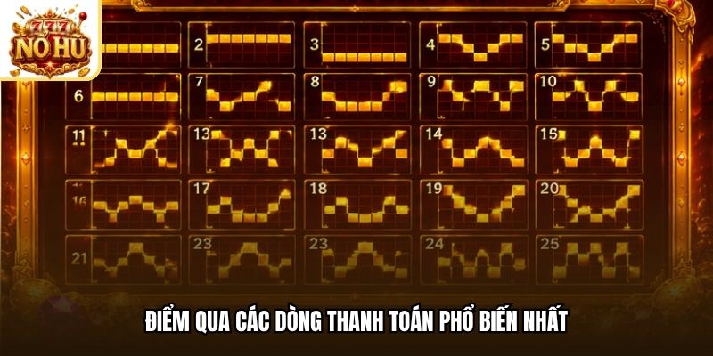 Điểm qua các dòng thanh toán phổ biến nhất