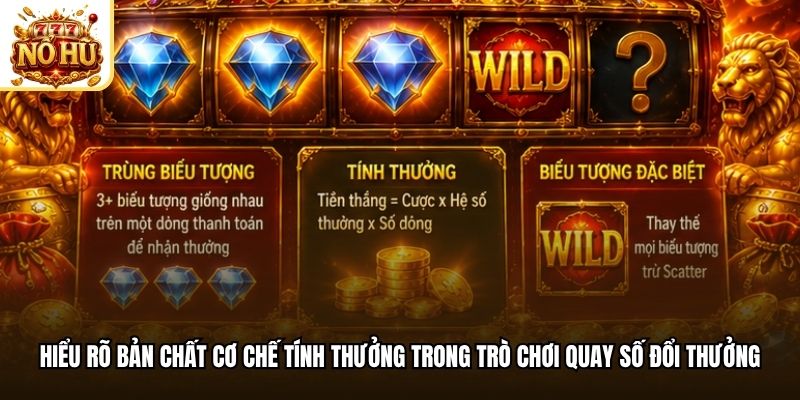 Hiểu rõ bản chất cơ chế tính thưởng trong trò chơi quay số đổi thưởng