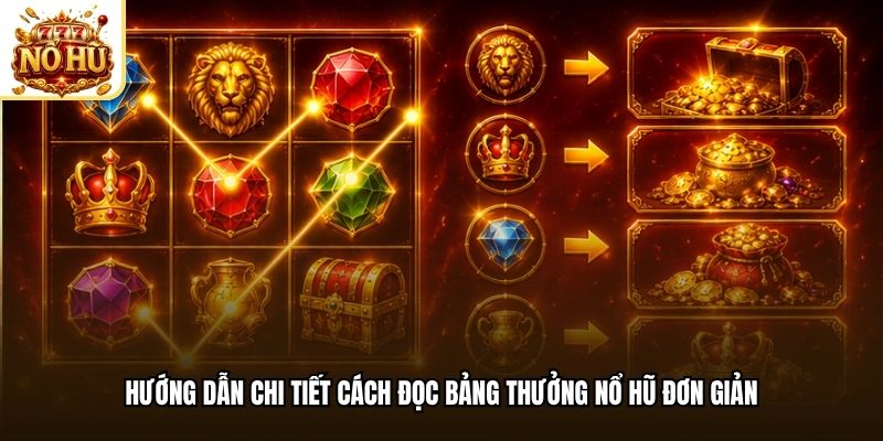 Hướng dẫn chi tiết cách đọc bảng thưởng nổ hũ đơn giản