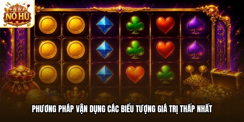 Phương pháp vận dụng các biểu tượng giá trị thấp nhất