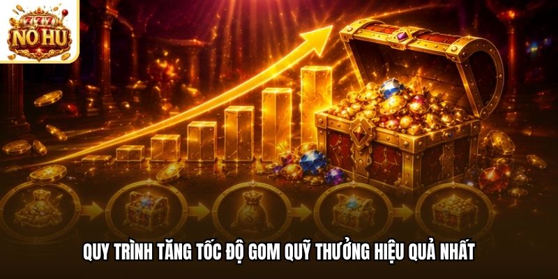 Quy trình tăng tốc độ gom quỹ thưởng hiệu quả nhất
