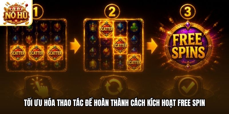 Tối ưu hóa thao tác để hoàn thành cách kích hoạt free spin