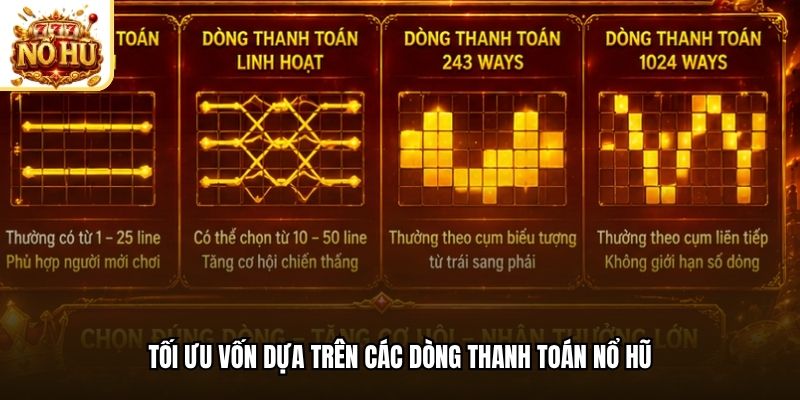 Tối ưu vốn dựa trên các dòng thanh toán nổ hũ